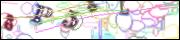 Защита от автоматических сообщений