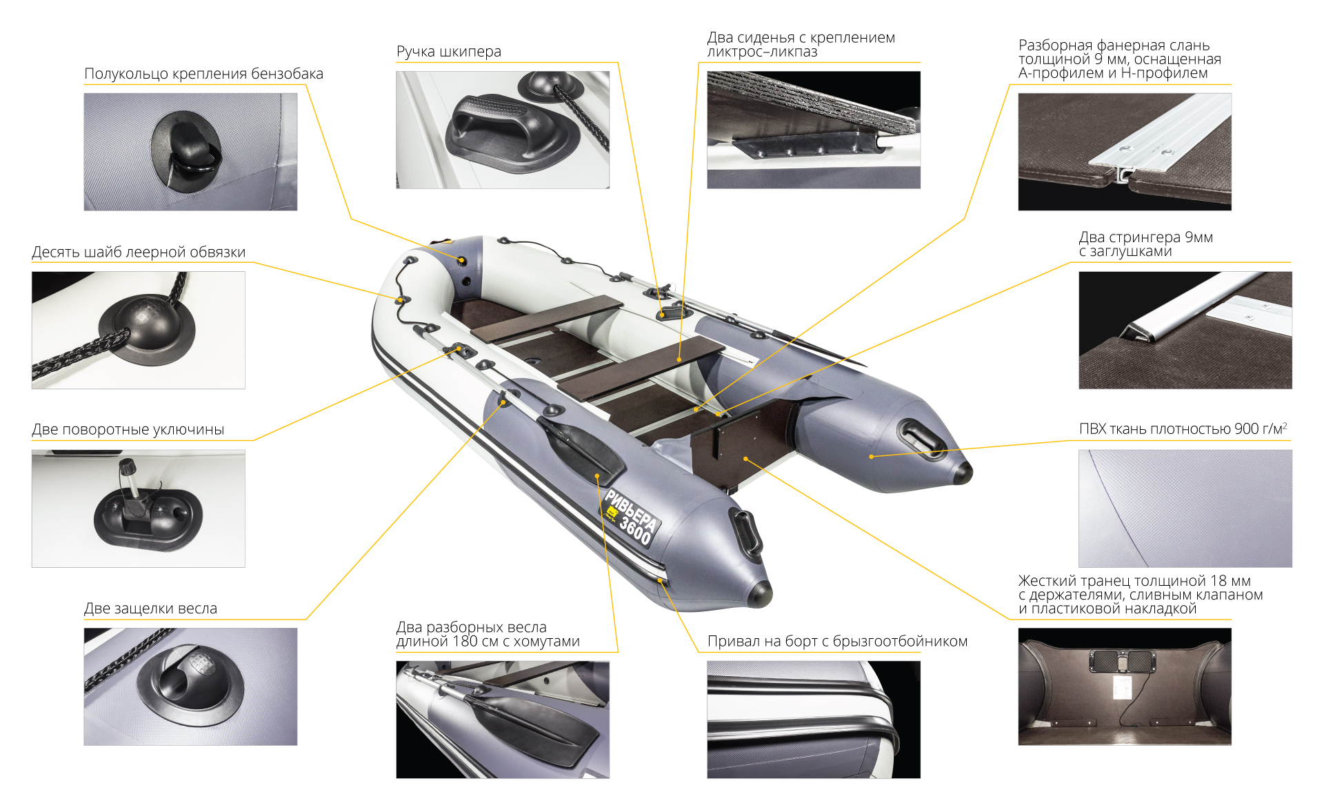 Ривьера Компакт 3600 СК